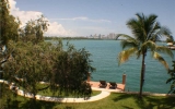 10331 E BROADVIEW DR Miami Beach, FL 33154 - Image 14820183