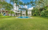 1616 W 28th St Miami Beach, FL 33140 - Image 17412090