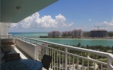 400 S POINTE DR # 1209 Miami Beach, FL 33139 - Image 17434736